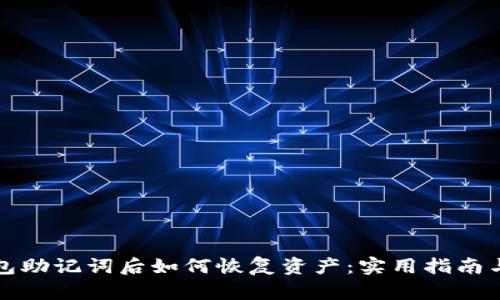 丢失派钱包助记词后如何恢复资产：实用指南与解决方案