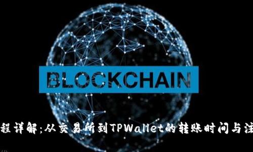 提币流程详解：从交易所到TPWallet的转账时间与注意事项