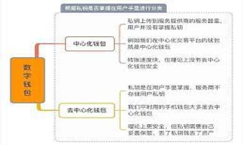 

OK交易所提现至TPWallet的时间分析与操作指南