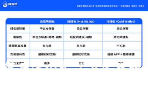 探索TPWallet：如何在这个平台上管理和交换各种数字货币