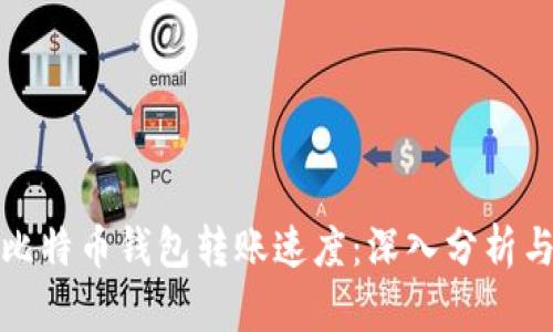 如何加快比特币钱包转账速度：深入分析与实用技巧