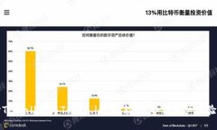 深入探讨TPWallet与Token.im：功能、优势与用户体验