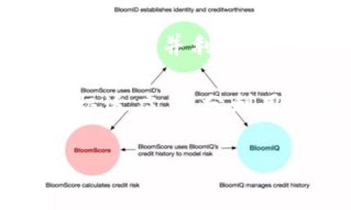    如何在TPWallet上安全高效地进行转账操作  / 
 guanjianci  TPWallet, 转账, 加密货币, 钱包安全  /guanjianci 

引言：数字资产的转账体验

在现代金融生态中，数字资产的转账逐渐成为人们日常生活中的一部分。随着加密货币的普及，TPWallet作为一个创新安全的钱包工具，为用户提供了便捷的转账服务。然而，很多人仍对如何在该平台上进行转款感到迷惑。本文将为你详细解读TPWallet的转账流程、安全措施以及最佳实践，帮助你在这个数字时代自信地进行资金交易。

一、TPWallet简介

TPWallet是一款以用户为中心的数字资产钱包，支持多种加密货币的存储、管理和转账。用户在TPWallet中可以方便地查看账户余额、交易记录，并进行快且安全的转款操作。它的设计考虑了用户的便捷性和安全性，使得即便是对加密货币不甚了解的人也能够轻松上手。

二、准备工作：确保安全与设备可用

在进行数字资产转账之前，确保你的TPWallet账号已经设置好，且使用一个安全、稳定的设备登陆。以下是你需要准备的几个步骤：

ul
    listrong确认钱包地址：/strong在进行转账之前，务必确认接收方的钱包地址。一个字符的错误都可能导致资产的丢失。/li
    listrong检查余额：/strong确保你的TPWallet中有足够的余额以完成转账，并考虑到转账过程中的手续费。/li
    listrong启用双重验证：/strong为了增加账户的安全性，建议在TPWallet中启用双重验证功能。这样可以有效防止未授权的人士访问你的账户。/li
/ul

三、转账操作流程

转账过程本身并不复杂，以下是详细步骤：

h41. 登陆TPWallet账号/h4
打开TPWallet应用或访问官网，使用您的账号和密码登陆。如果你启用了双重验证，请按照提示输入验证信息。

h42. 进入转账页面/h4
在主界面找到“转账”或“发送”选项，点击进入。你将看到相关的输入框，供你填写转账信息。

h43. 输入接收方信息/h4
在接收方地址框中，输入或粘贴对方的钱包地址。为确保准确性，建议通过扫描二维码来获取地址。如果使用的是手机应用，可以直接调用相机扫描。

h44. 输入转账金额/h4
在对应的金额输入框中，填写你希望转账的金额。注意在转账前，评估好自己账户中的余额和可能的手续费，以免因余额不足造成转账失败。

h45. 确认交易信息/h4
在提交转账请求前，仔细核对所有信息，包括接收方地址、转账金额等，确保所有输入都正确无误。

h46. 提交转账请求/h4
确认信息无误后，点击“发送”或“确认”按钮。此时，你的转账请求将被提交，并进入区块链的处理流程。

h47. 查看交易状态/h4
转账提交之后，你可以在TPWallet中查看交易状态。在部分情况下，转账可能需要几分钟至数小时不等的时间才能确认，具体取决于网络拥堵情况和所使用的加密货币。

四、手续费解析

在进行转款时，很重要的一点是理解手续费的结构。TPWallet在转账过程中会产生一定的交易手续费，这些费用因种类而异。例如，比特币的转账费用可能会高于其他相对较新的加密货币。

通常来说，交易的手续费与网络的繁忙程度直接相关。在网络繁忙的时段，推荐设置一定的手续费以确保尽快完成交易。另一方面，在网络较为清闲时，可以选择较低的手续费，但可能会面临转账时间较长的问题。

五、常见问题解答

在使用TPWallet进行转账时，用户常常会遇到一些令人困惑的问题。以下是一些常见的疑问及解答：

h41. 转账失败的原因是什么？/h4
转账失败可能是由于多个因素导致，比如接收方地址错误、余额不足、支付手续费不足、网络不稳等。确保所有信息无误，且网络连接良好。

h42. 转账需要多长时间？/h4
转账的确切时间取决于所用的区块链网络，以及当前的网络拥堵情况。一般情况下，确认时间在几分钟至几个小时之间。你可以通过交易ID在区块链上追踪状态。

h43. 如何保证我的账户安全？/h4
确保使用强密码，启用双重验证，定期更新密码，并对可疑的设备访问保持警惕。同时，避免在公共Wi-Fi环境中进行敏感操作，保护你的账户安全。

六、转账中的注意事项

在进行加密货币的转账操作时，谨记以下几点建议，以减少潜在的风险：

ul
    listrong谨慎选择接收方：/strong在转账之前，务必与收款方确认其钱包地址，尽量使用已知或可信来源。/li
    listrong定期备份钱包：/strong定期备份你的TPWallet钱包信息，以防设备丢失或故障时造成资产的损失。/li
    listrong保持软件更新：/strong确保你的TPWallet应用保持最新版本，以享受最新的安全功能和增强性能。/li
/ul

七、总结与展望

随着数字资产的不断发展，TPWallet以其便捷、安全的特点，成为许多用户的首选钱包工具。从转账的各个环节入手，了解操作细节以及安全措施，能帮助你更好地适应并利用这一新兴的金融工具。在日益全球化的金融生态中，掌握TPWallet转账的技巧将让你的数字货币生活更加自信与轻松。

随着技术的发展，未来的TPWallet或许会引入更多的创新功能，例如更快的转账速度、更加透明的费用结构等。希望我们都能在这样的技术革新中，不断学习，积极适应，充分利用数字资产带来的机遇。 

因此，对于每一个TPWallet用户而言，不仅要掌握转款的基础操作，更要具备一定的市场知识，以便在不断变化的加密货币环境中立于不败之地。