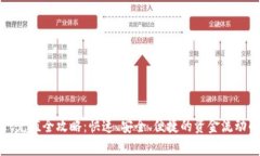 tpwallet充值全攻略：快速、安全、便捷的资金流动