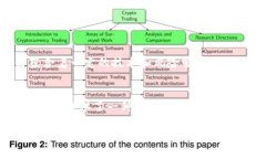 屎币如何成功转入数字钱包的详细步骤解析屎币