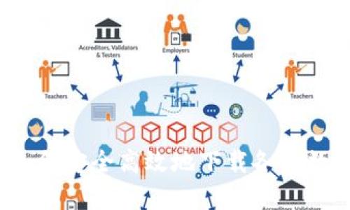 完整指南：如何安全高效地下载各类数字钱包应用