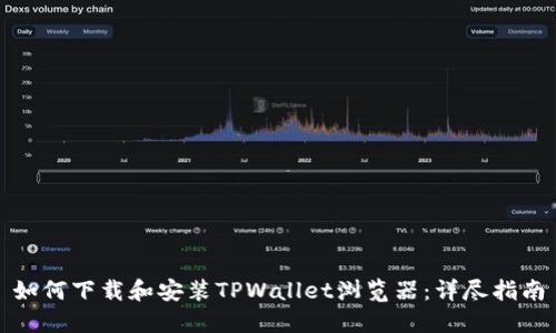 如何下载和安装TPWallet浏览器：详尽指南