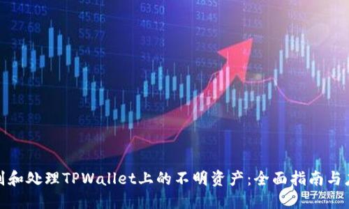 如何识别和处理TPWallet上的不明资产：全面指南与应对策略