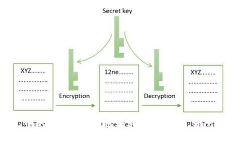 如何将泰达钱包中的USDT安全地转移到火币交易所？全面指南与技巧