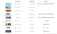 ibaotitpwallet法币交易升级全解析：变革、优势与未