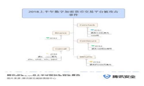 思考一个吸引用户查看且详细全面的优秀

XRP转账到TP钱包的详细指南：简单、安全、快速！