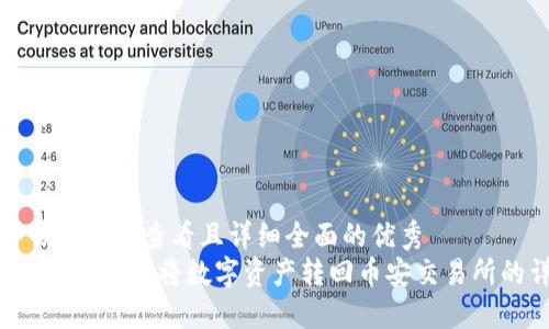 思考一个吸引用户查看且详细全面的优秀
TPWallet：如何轻松将数字资产转回币安交易所的详细指南