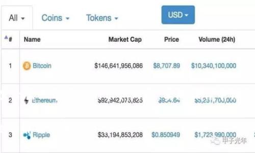 由于内容涉及金融和钱包充值问题，这里给出一个简化的示例内容，实际操作中请务必谨慎，涉及资金问题请咨询专业人士。

如何解决LTC钱包充值未收到的问题？全面解析与解决方案