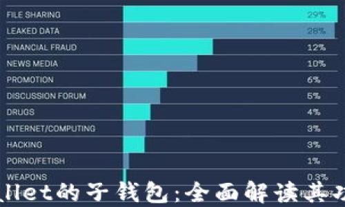 
探秘TPWallet的子钱包：全面解读其功能与应用