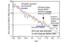 TPWallet钥匙密钥忘记了？教你如何找回与管理数字