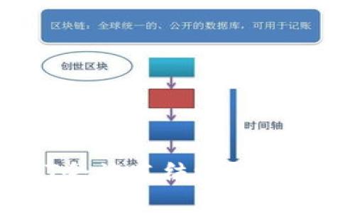 冷钱包中的USDT会被冻结吗？深度解析与应对策略