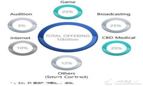 
TPWalletnb币质押全解析：现状、风险与收益指南