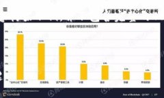 提示：由于篇幅有限，下面提供了一个简要版本