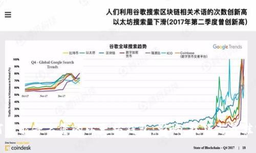 如何智能命名您的以太坊钱包：影响、技巧与最佳实践