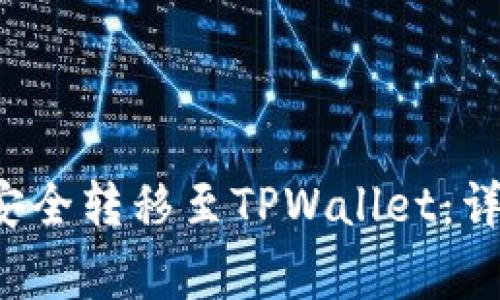 如何将Kishu代币安全转移至TPWallet：详尽指南及注意事项