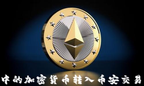 
如何高效地将TPWallet中的加密货币转入币安交易所：详细指南与实用技巧