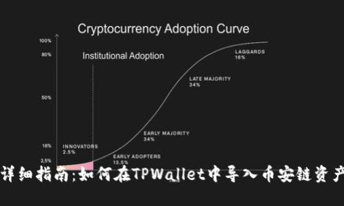 详细指南：如何在TPWallet中导入币安链资产