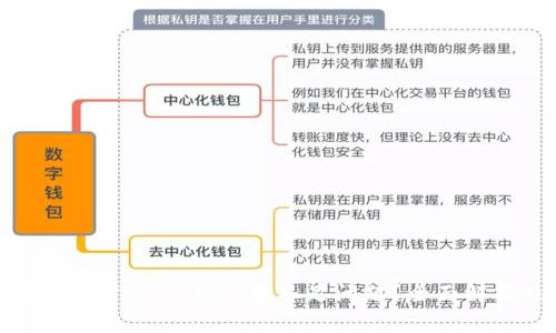如何有效解决TPWallet矿工费不足问题？全面解析及应对措施