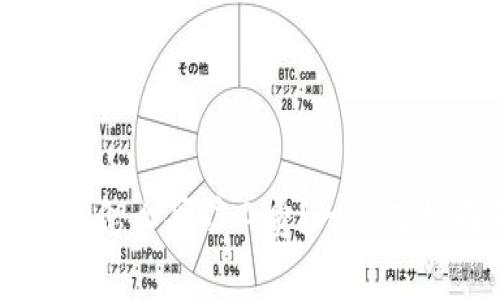 TPWallet新版本怎么买矿工费？一站式指南与实用技巧