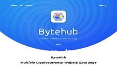 比特币钱包详解：如何选择最适合你的存储方式