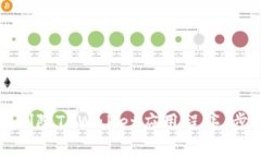 如何彻底删除TPWallet应用程序：步骤与技巧