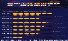 以太坊交易必备：深入了解钱包地址的功能与选