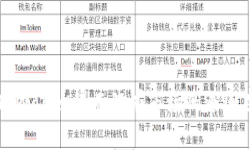 深入解读TPWallet界面没有市场的原因及解决方案