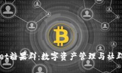 深入了解TPWallet糖果群：数字资产管理与社群互动