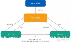 全面解析TPWallet：新一代数字资产钱包的功能与优