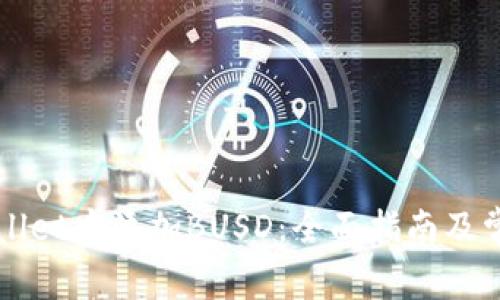 如何在TPWallet中添加BUSD：全面指南及常见问题解答