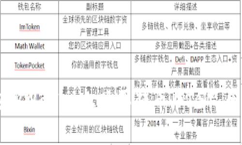 如何在TPWallet上购买猪币（PIG）：全面指南