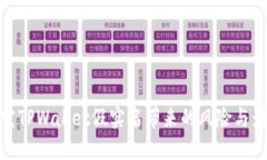 探究TPWallet假实名带来的风险与影响