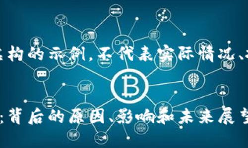 请注意，以下内容是虚构的示例，不代表实际情况、投资建议或市场分析。

:
比特币钱包全面倒闭：背后的原因、影响和未来展望