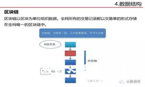如何通过TPWallet购买火币：全面指南与实用技巧