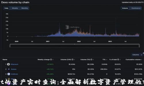 
TPWallet的资产实时查询：全面解析数字资产管理的前沿技术