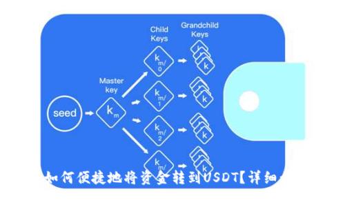 gcg数字钱包如何便捷地将资金转到USDT？详细步骤及注意事项